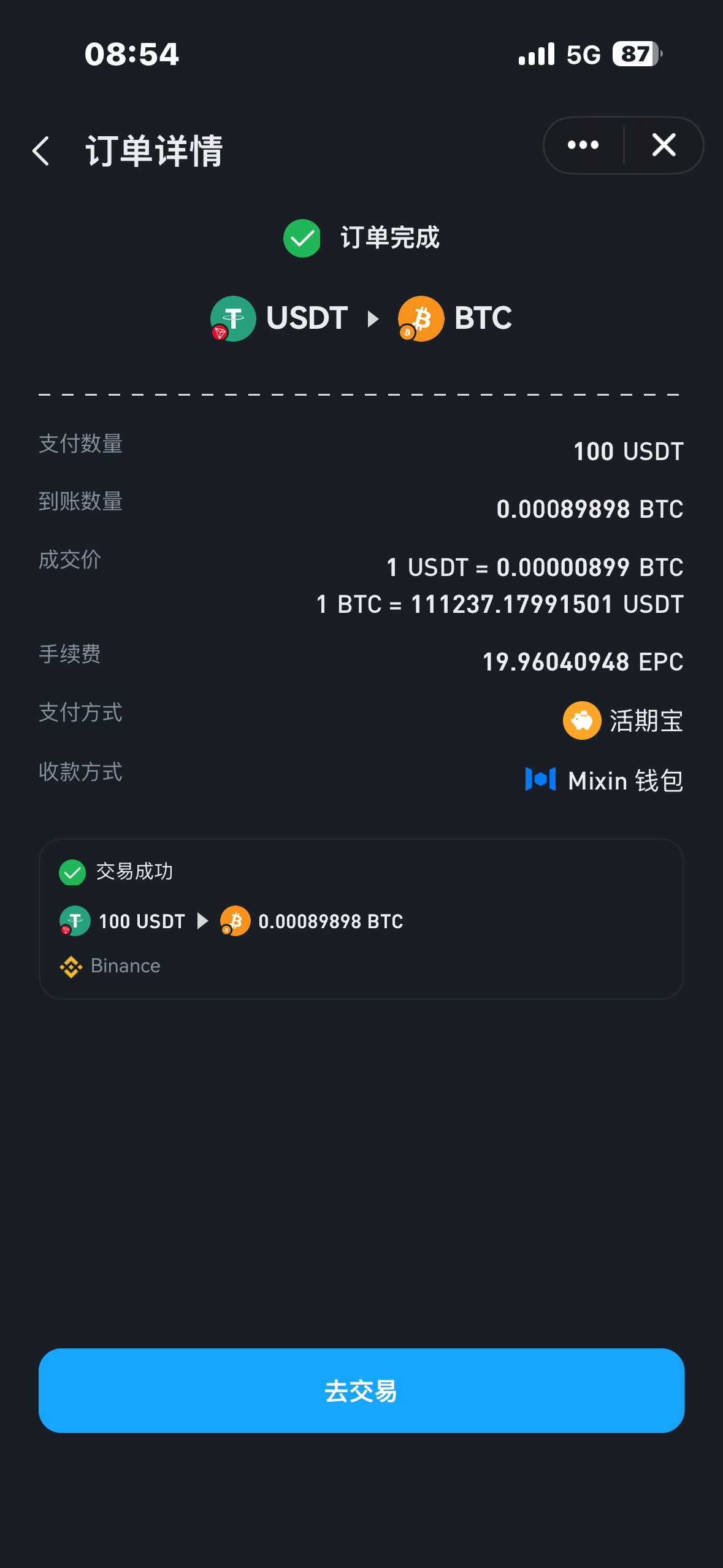 An image to describe post