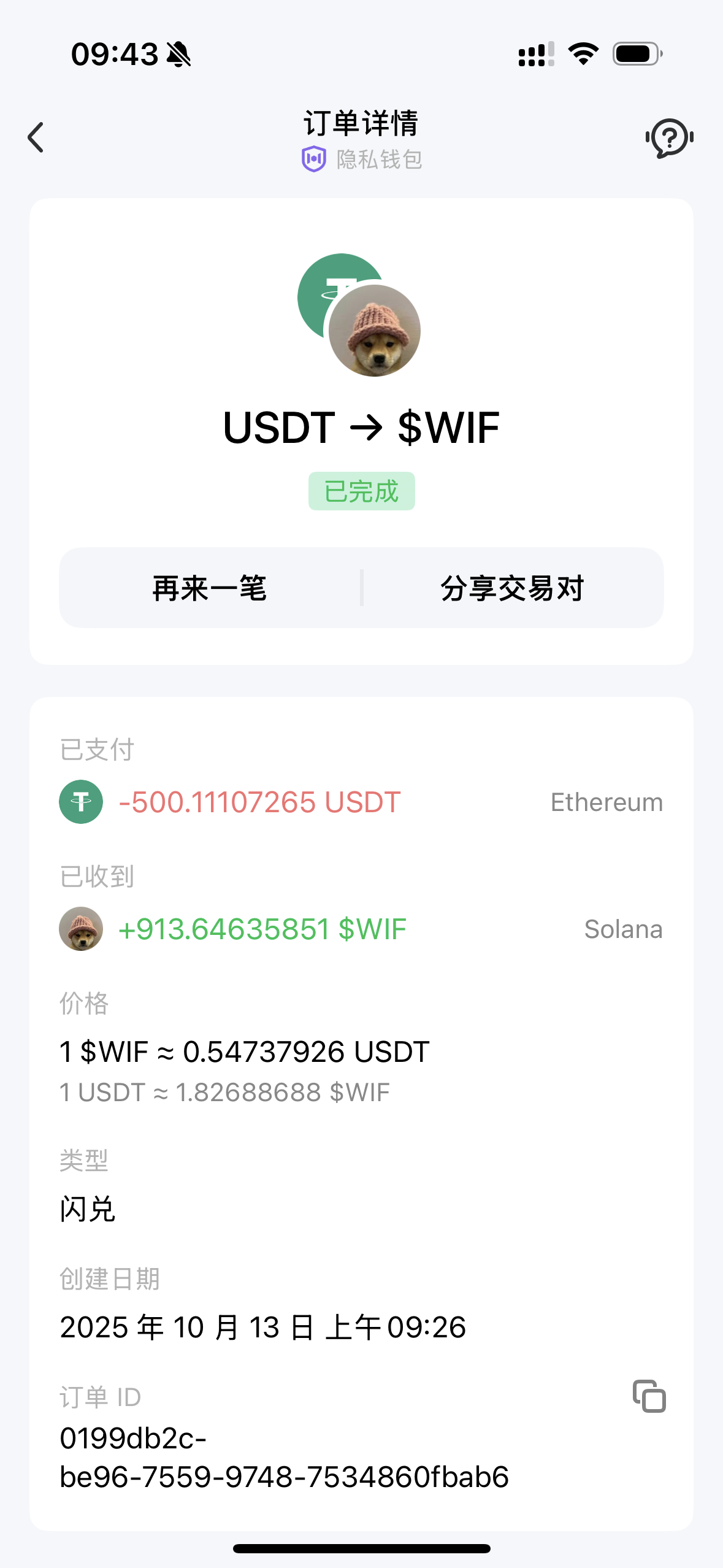 An image to describe post