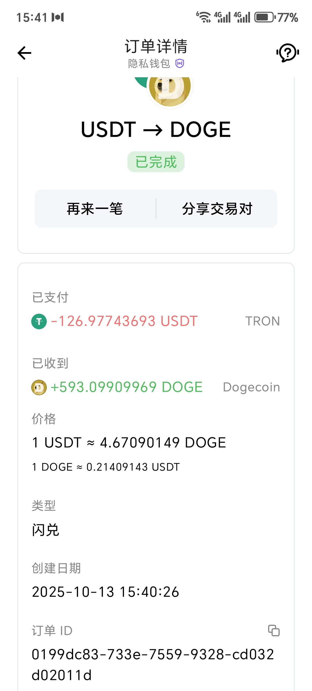 An image to describe post