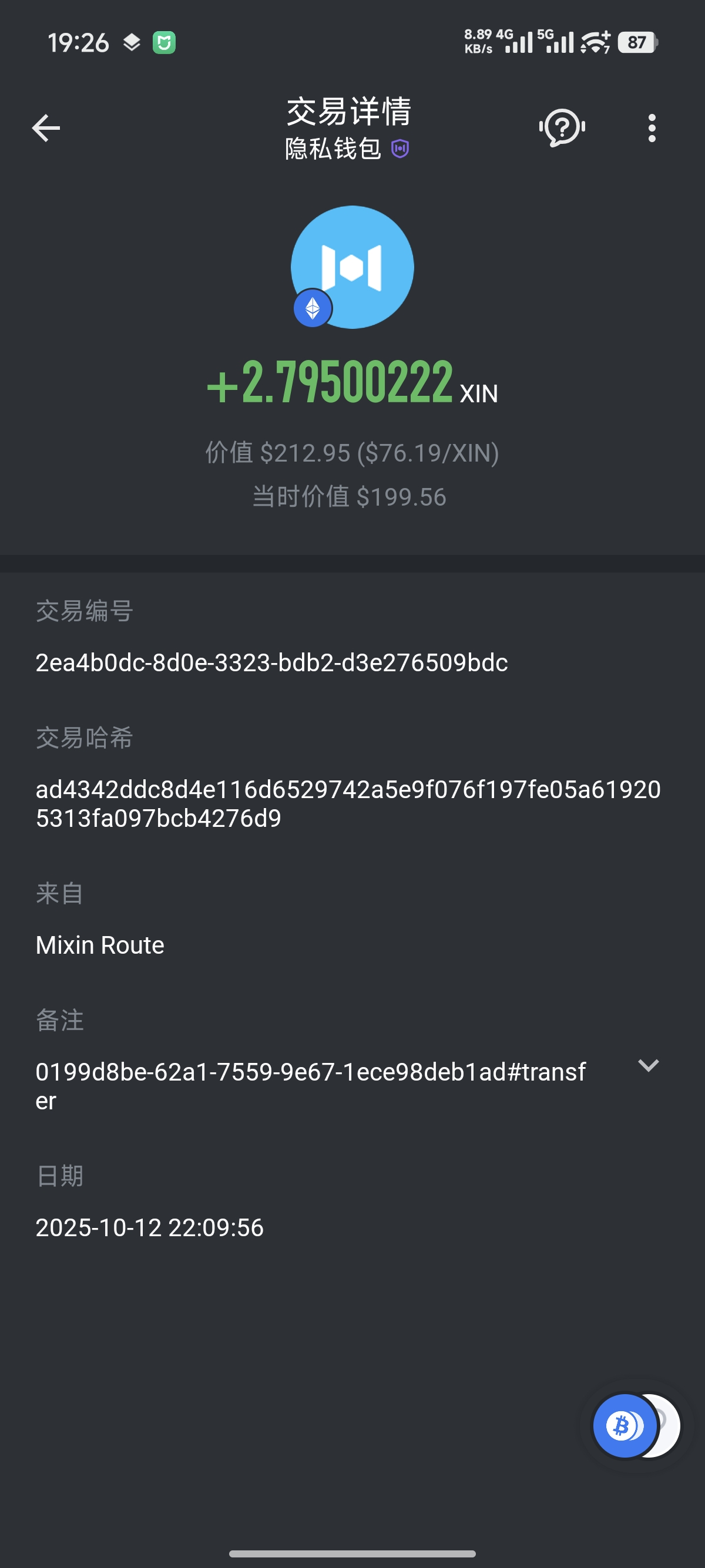 An image to describe post