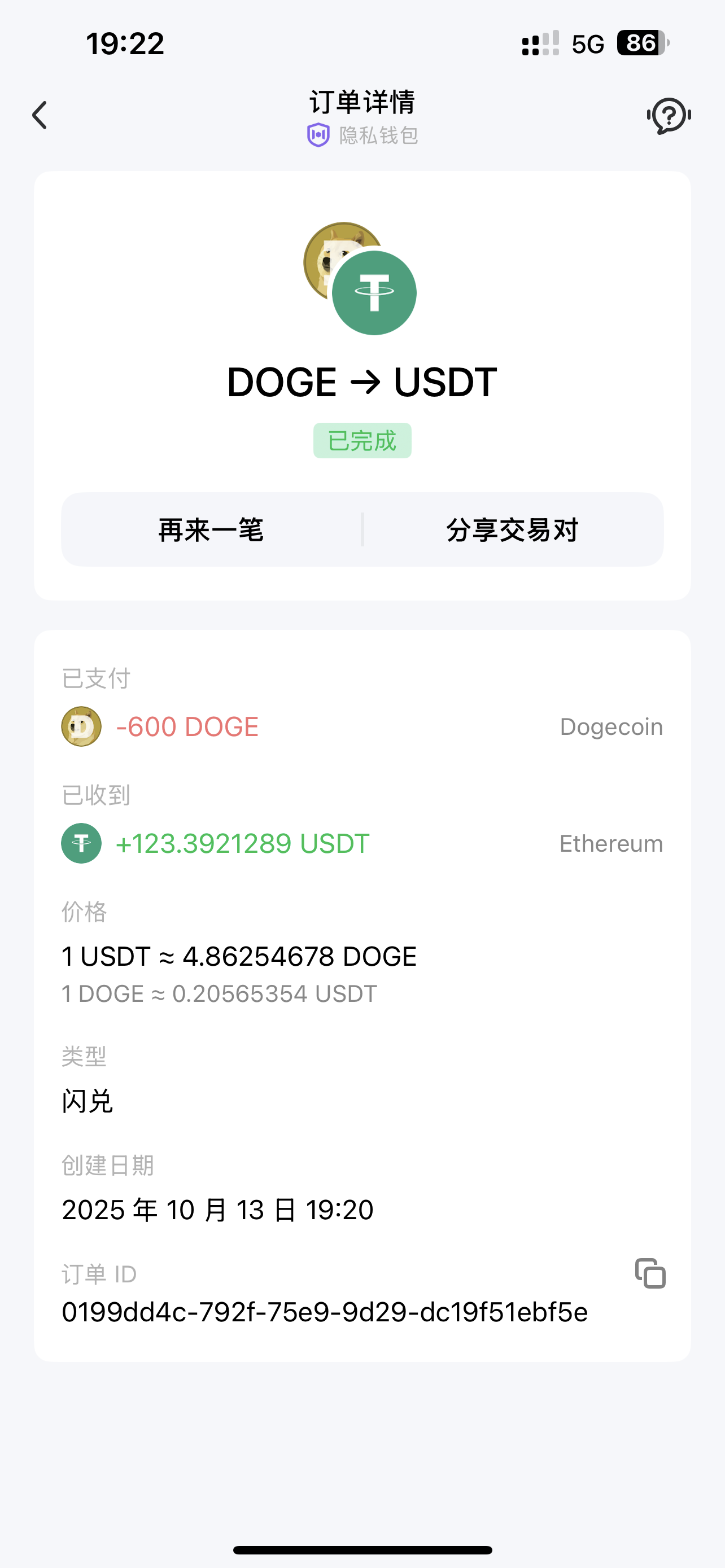 An image to describe post