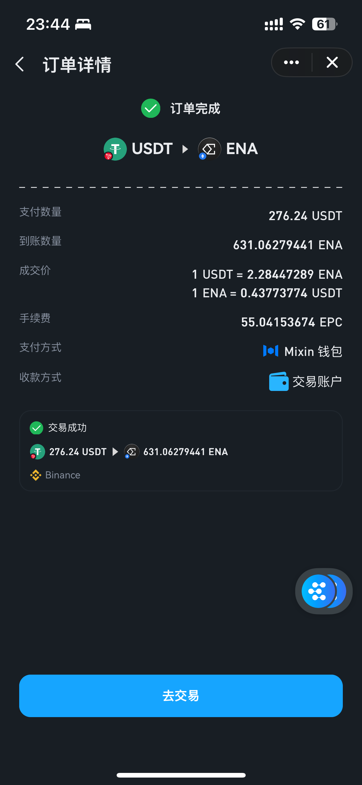 An image to describe post