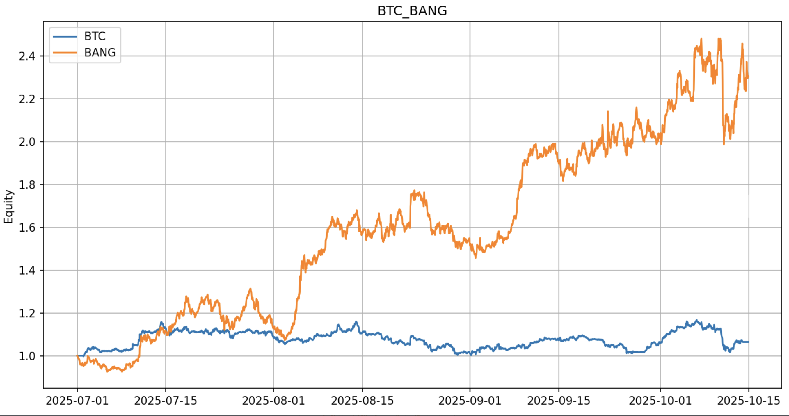 An image to describe post