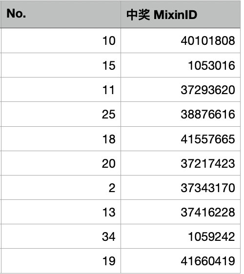 An image to describe post