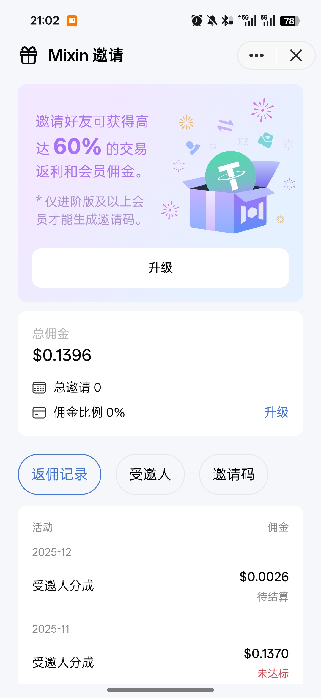 An image to describe post