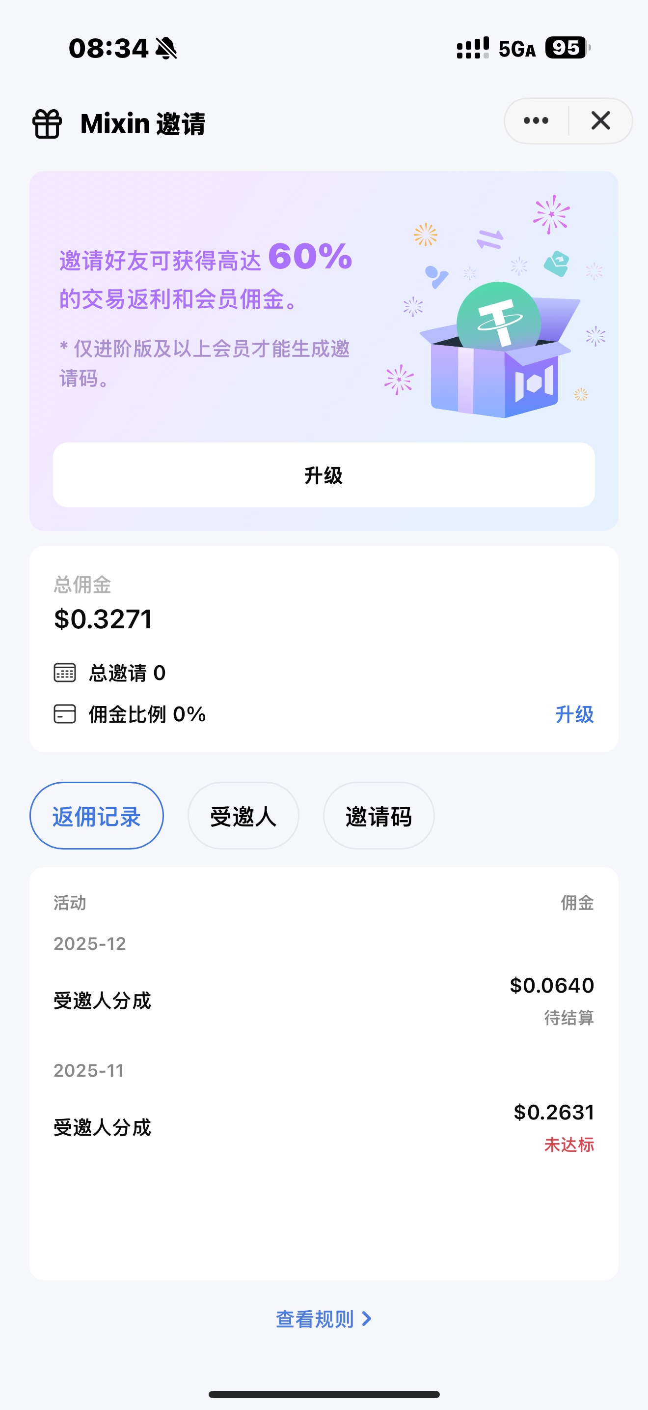 An image to describe post