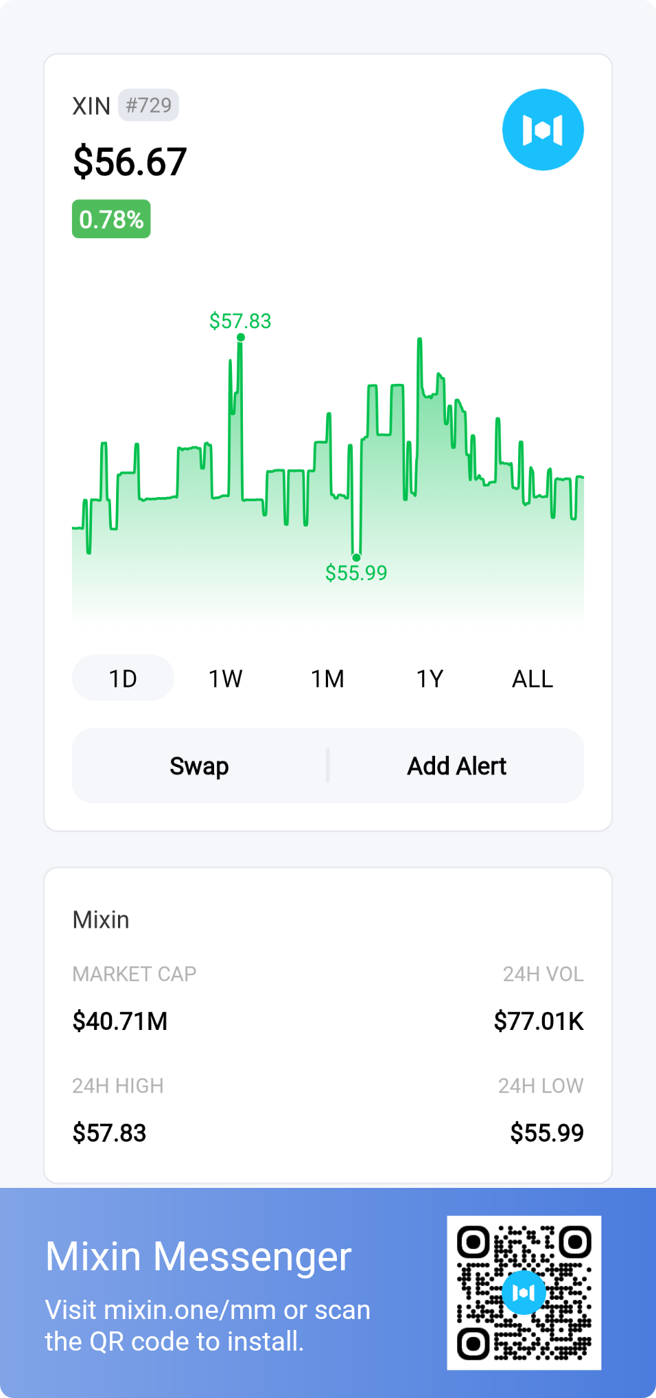 An image to describe post