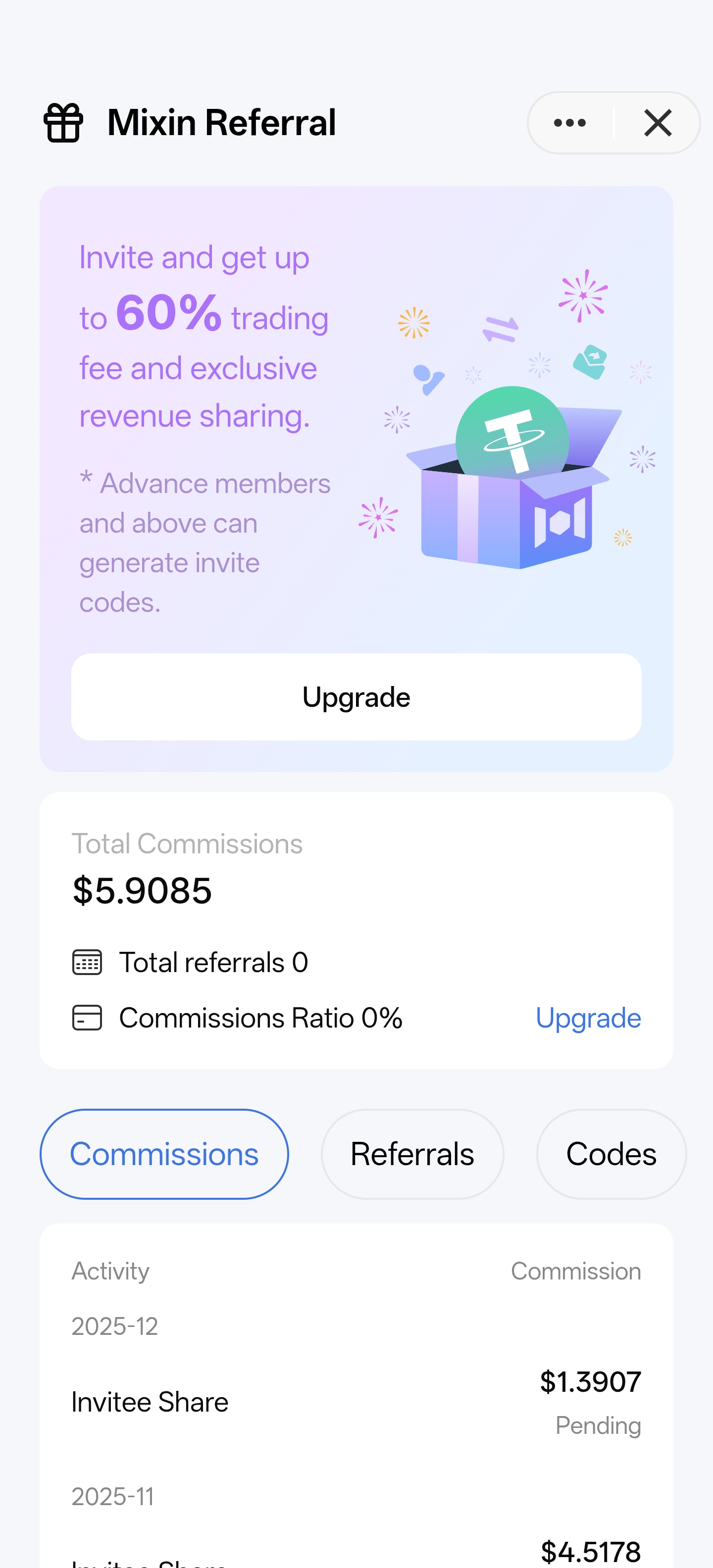 An image to describe post