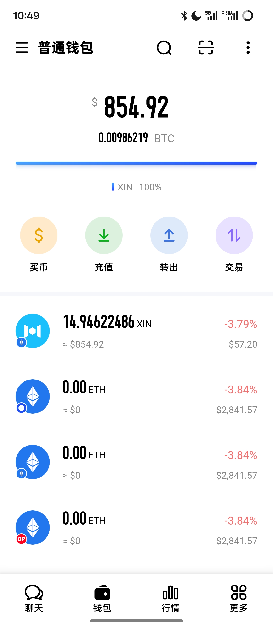 An image to describe post