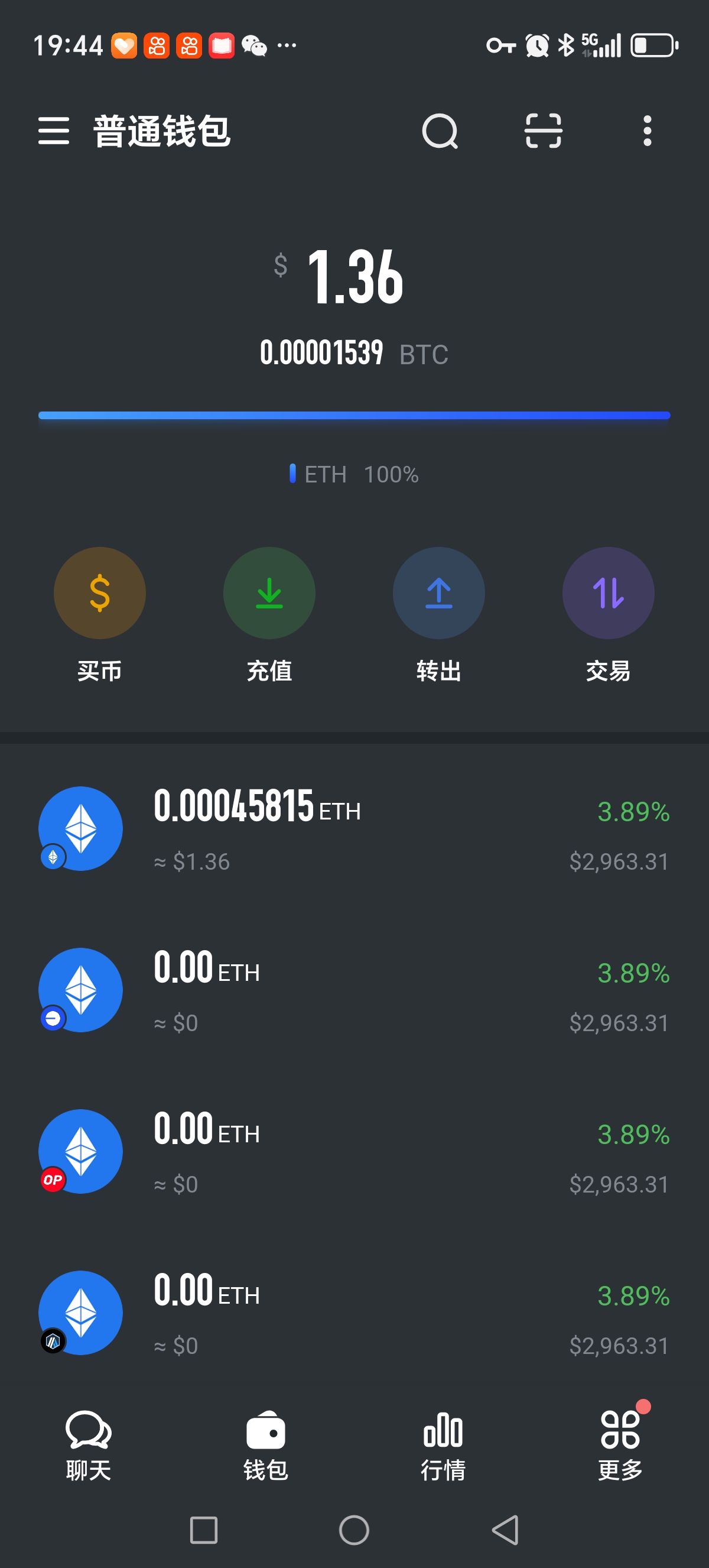 An image to describe post