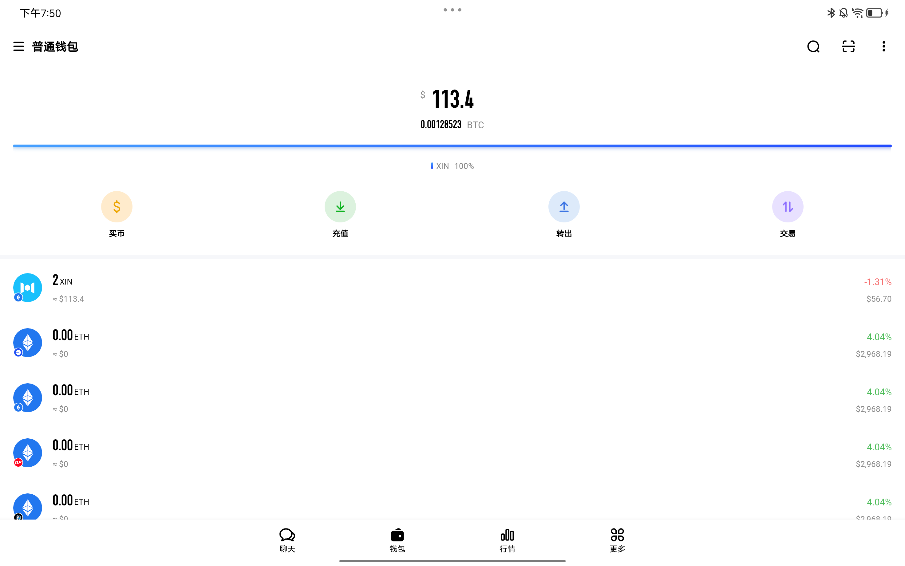 An image to describe post