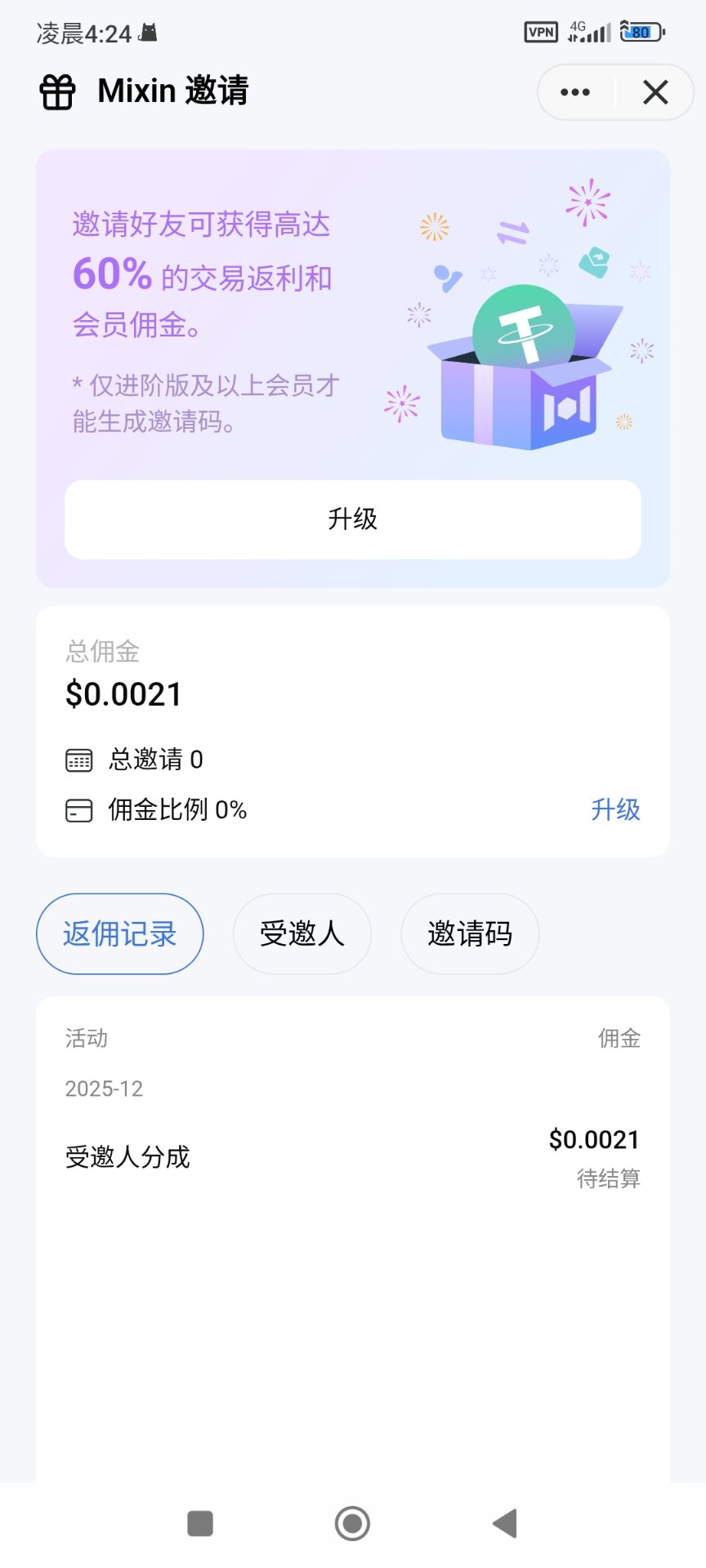 An image to describe post