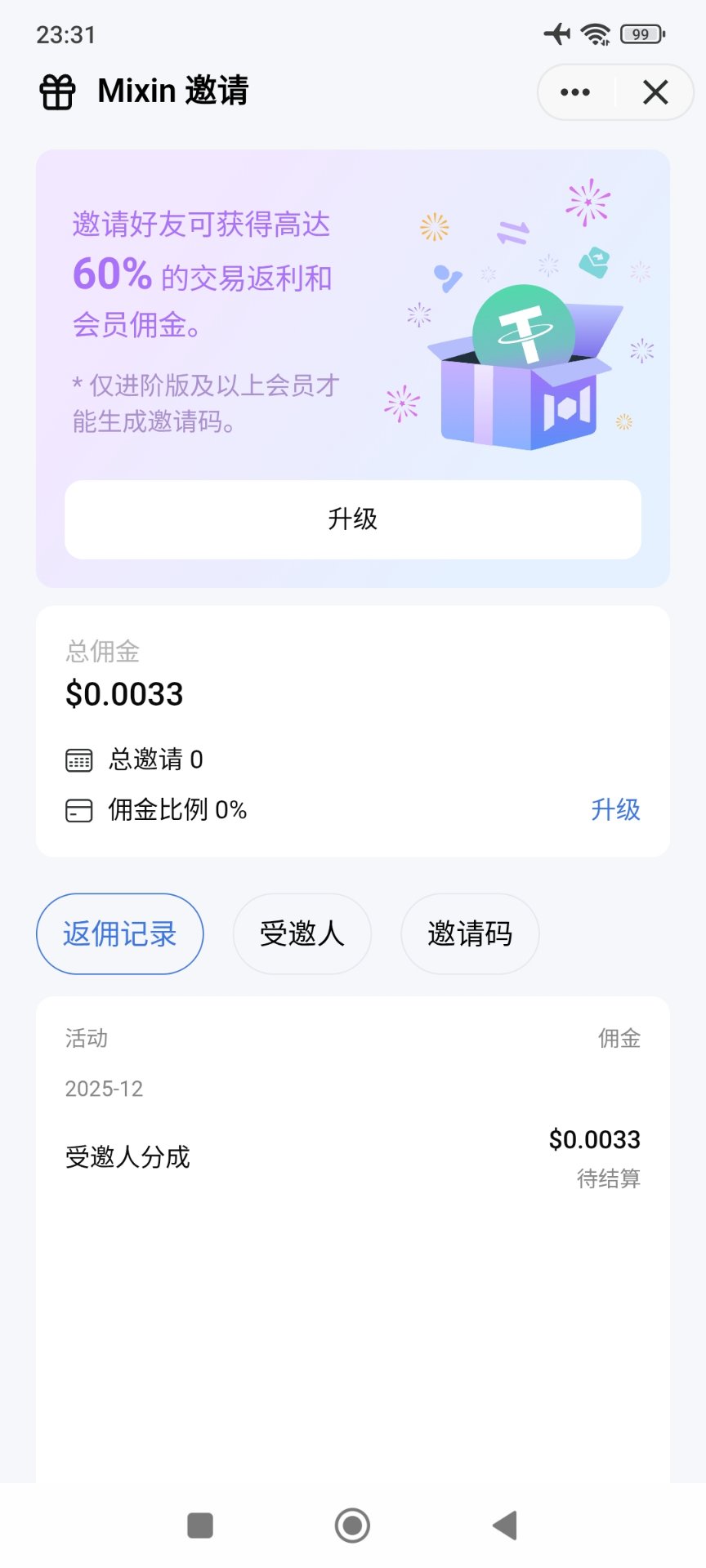 An image to describe post