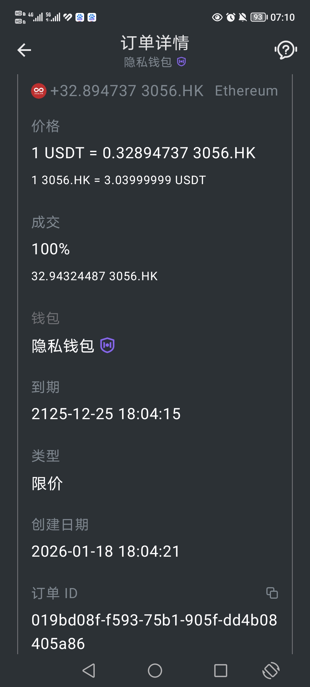 An image to describe post