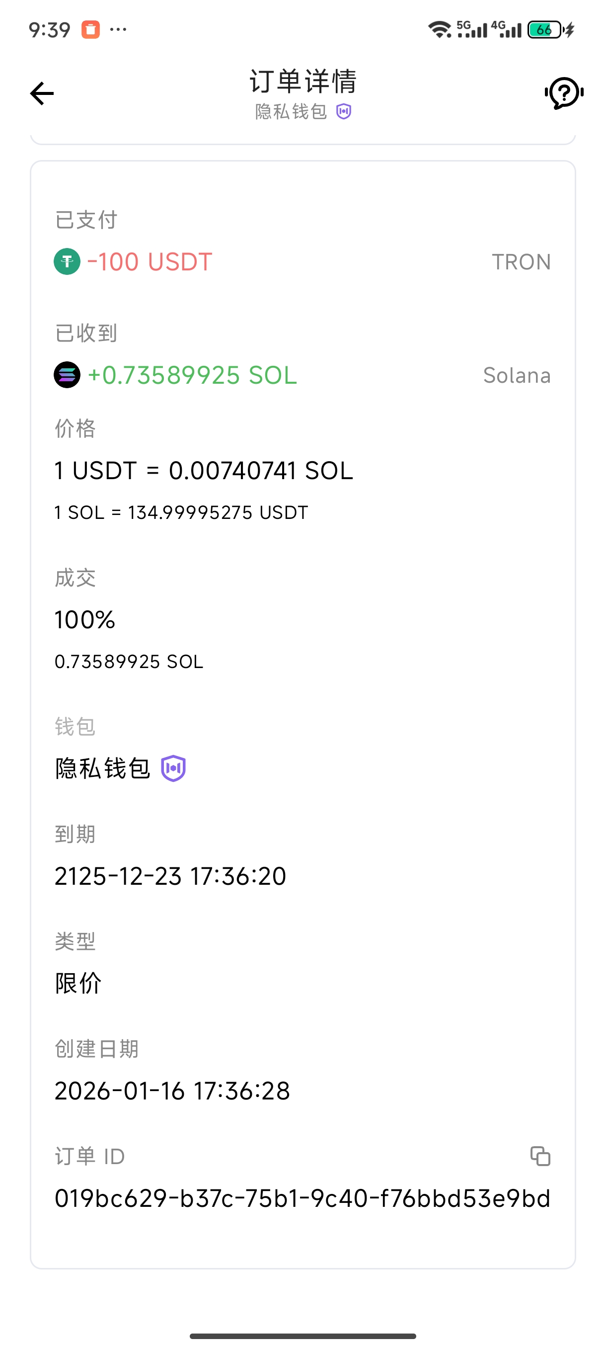 An image to describe post