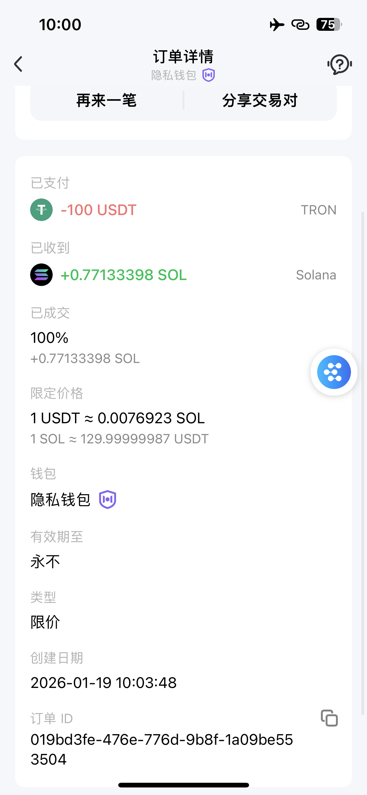 An image to describe post