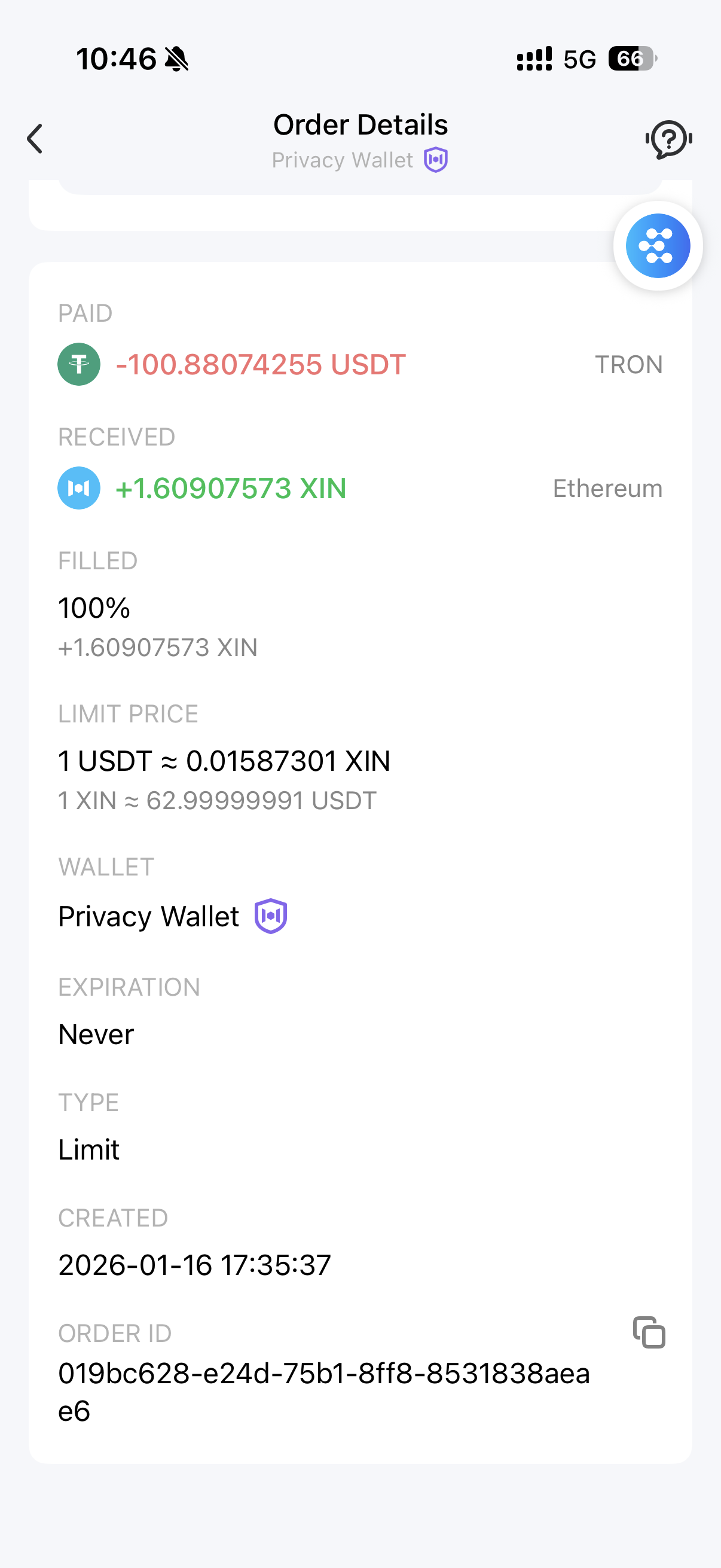 An image to describe post