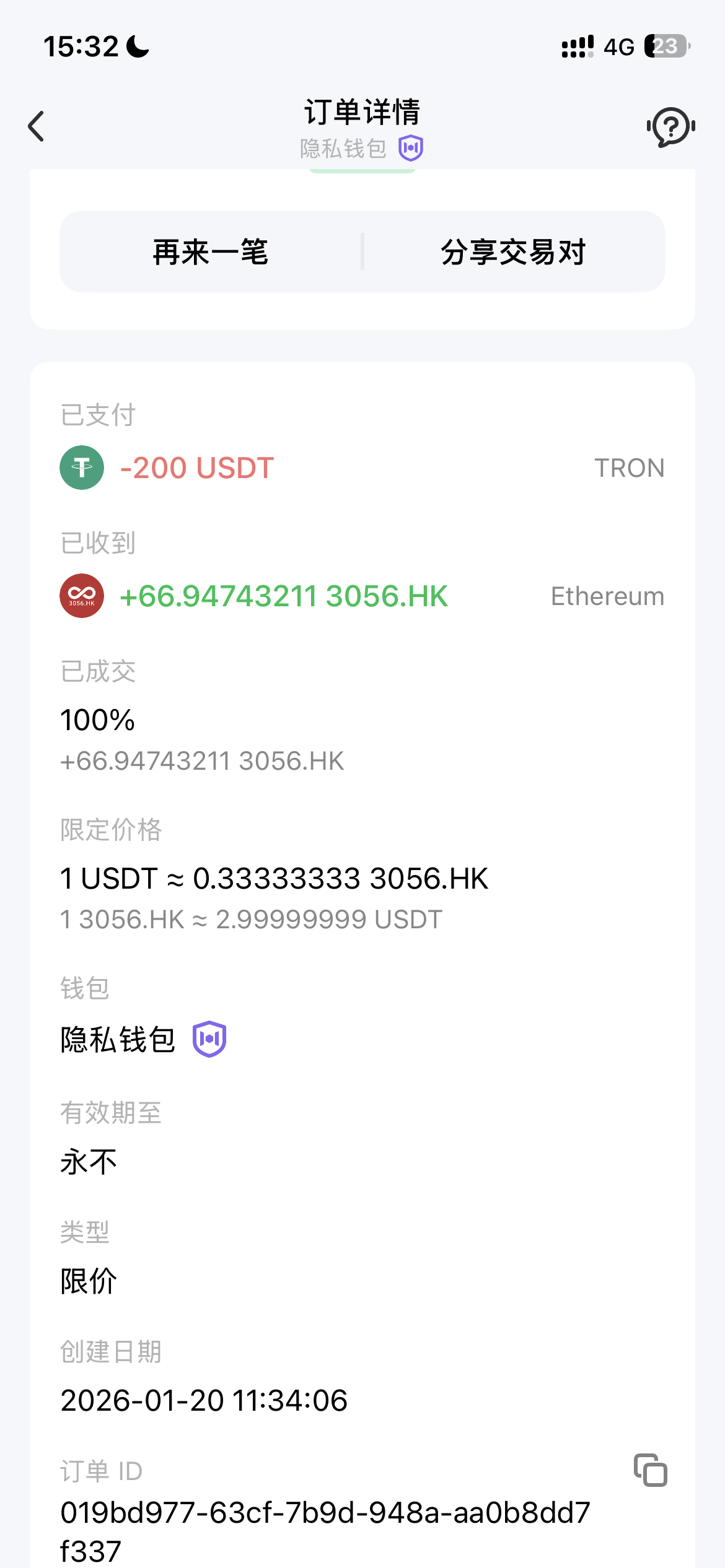 An image to describe post