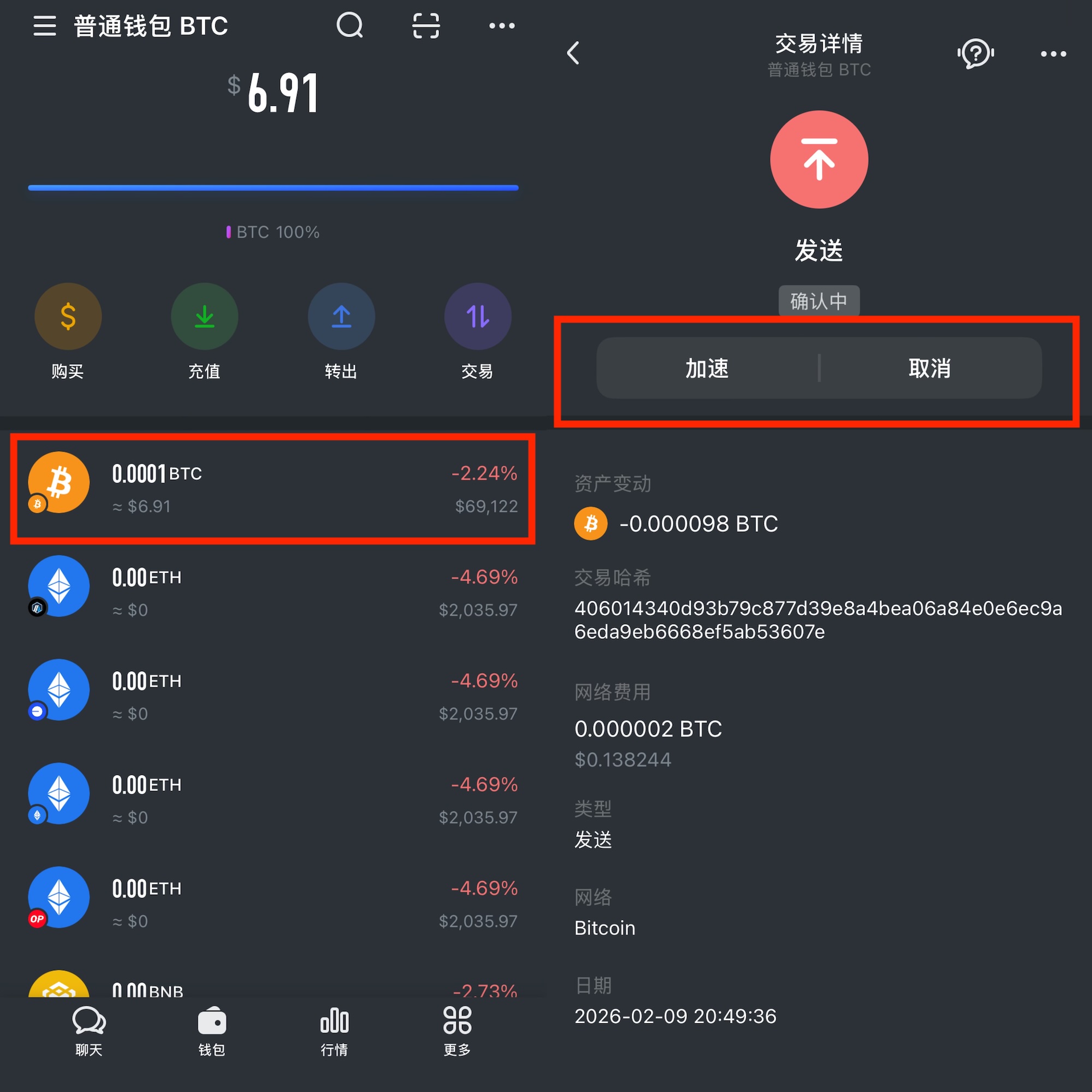 An image to describe post