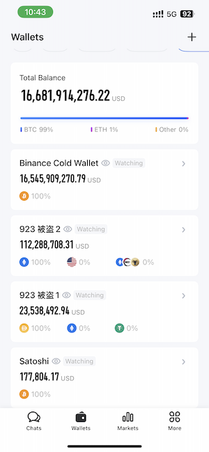 An image to describe post