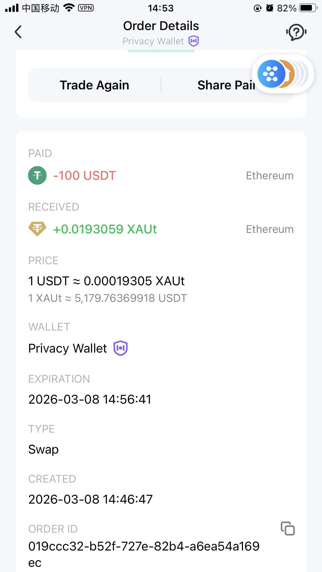 An image to describe post