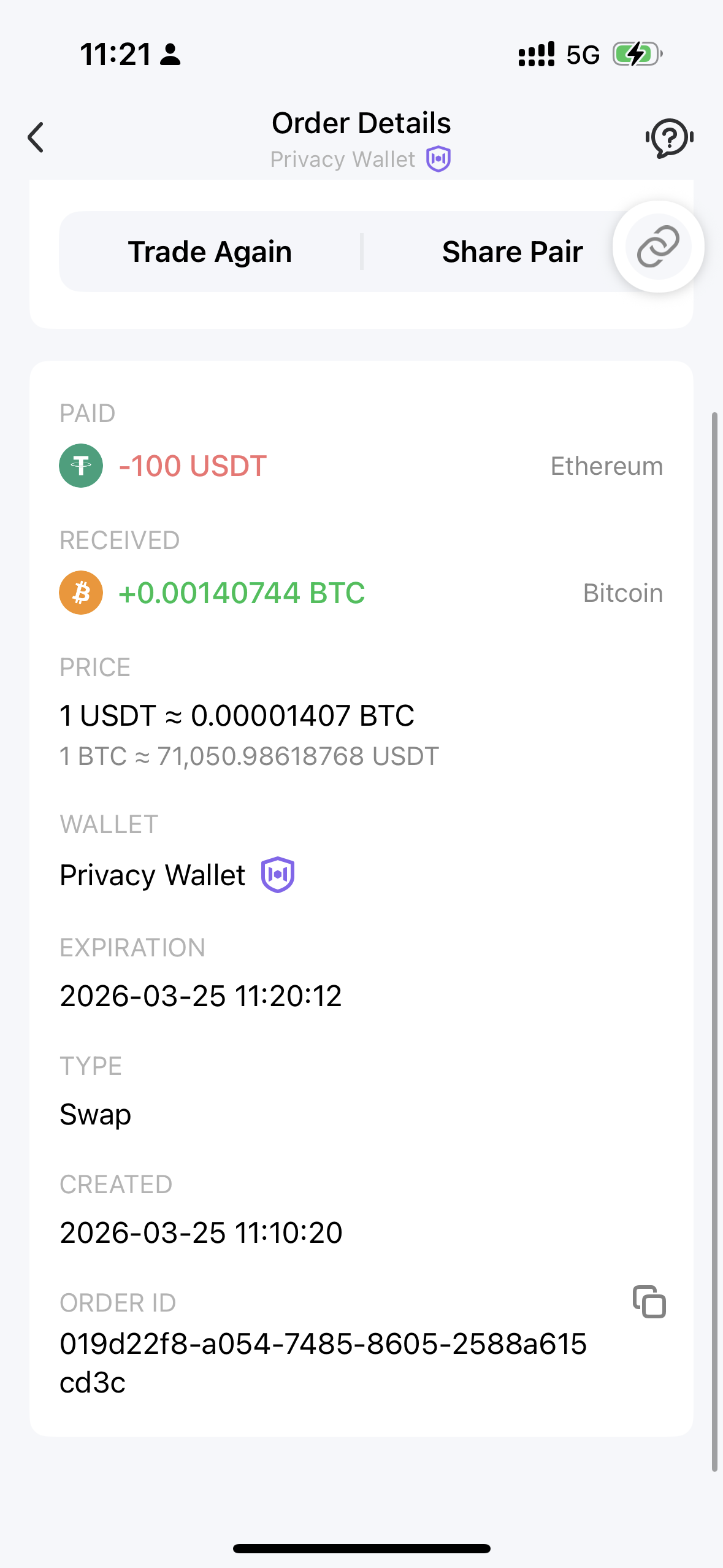 An image to describe post