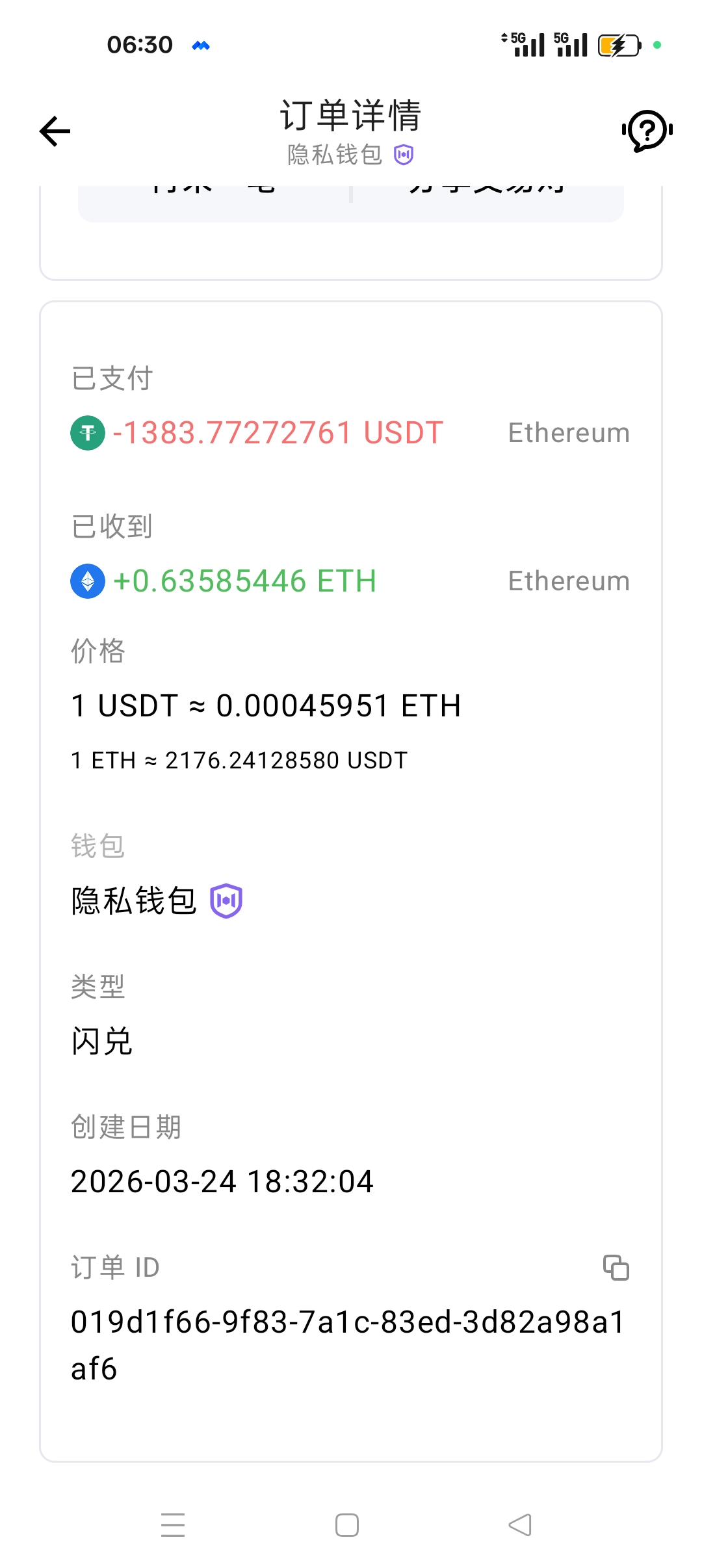 An image to describe post