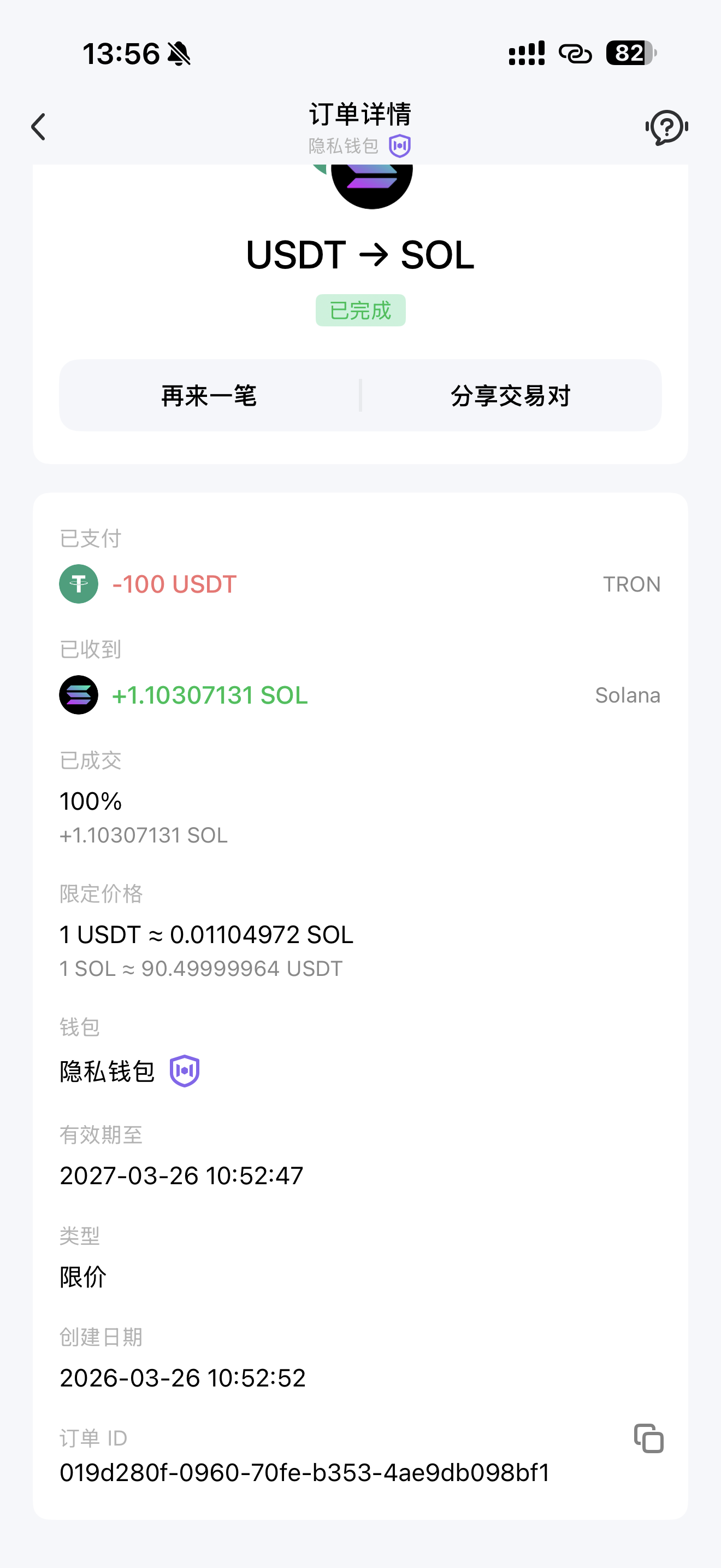 An image to describe post