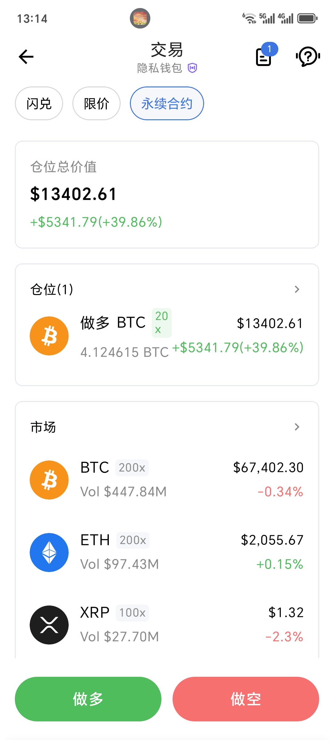 An image to describe post