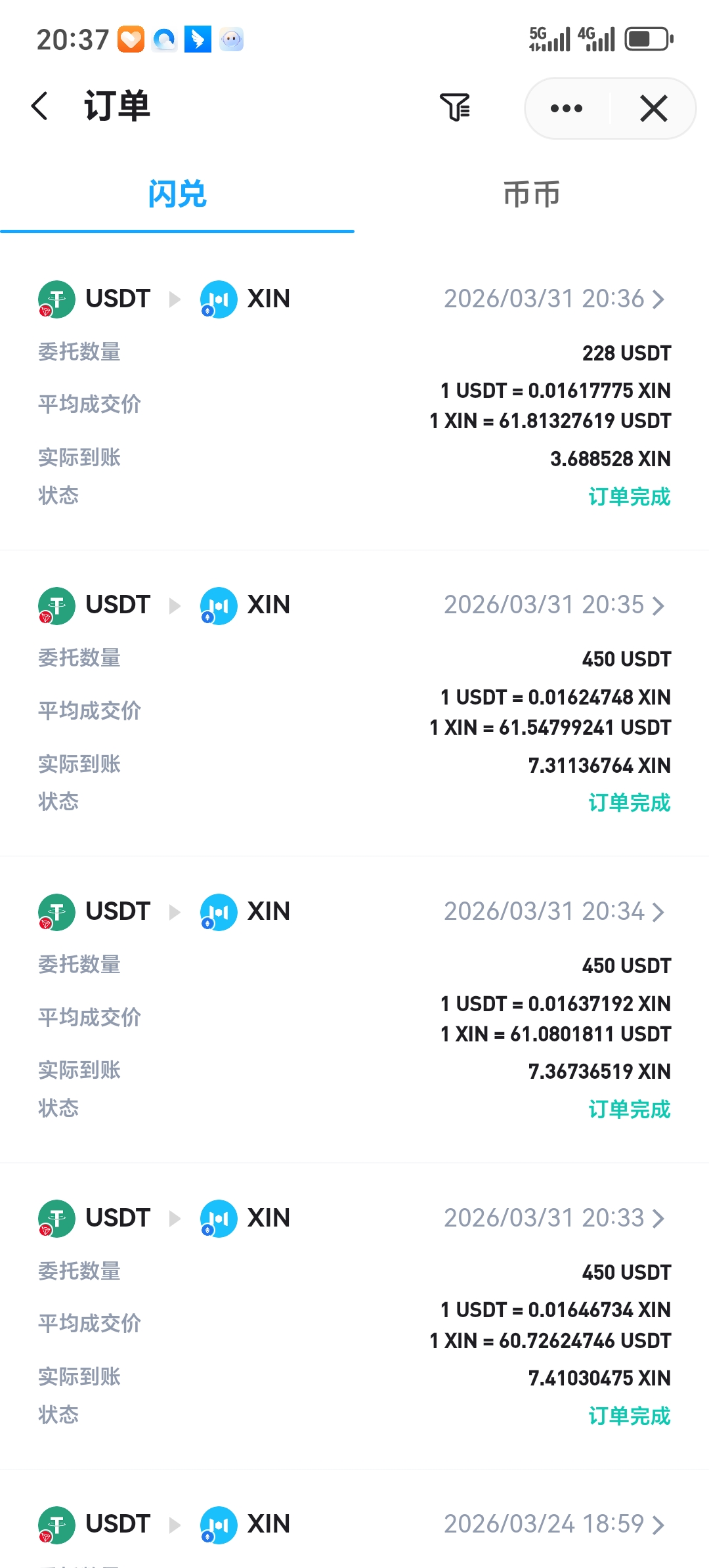 An image to describe post