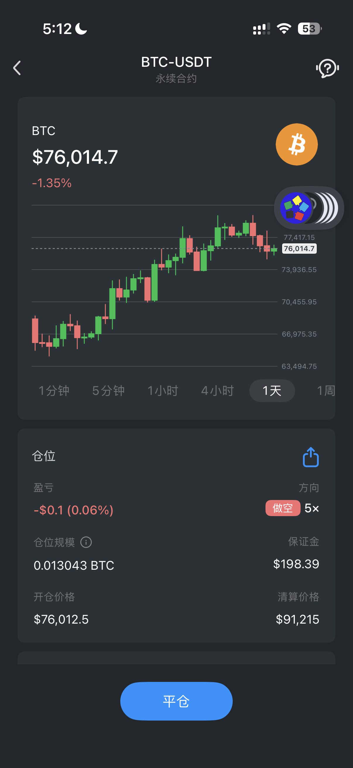 An image to describe post