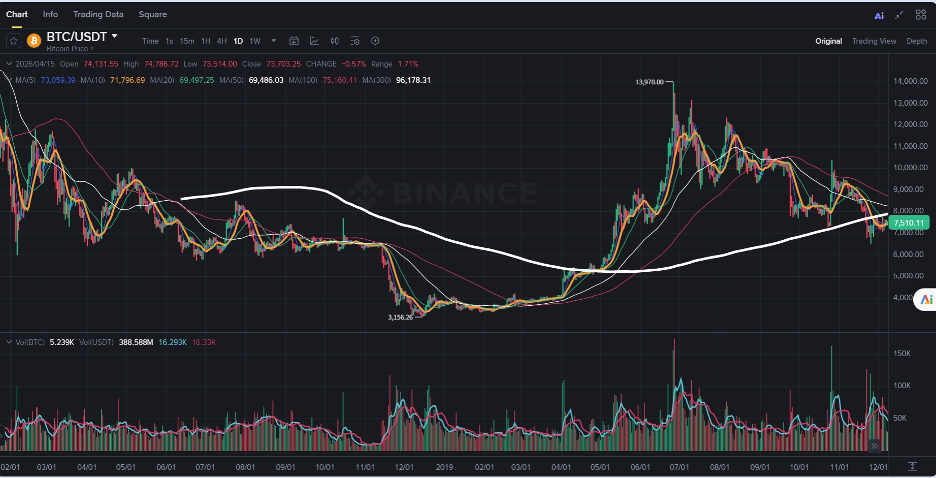 An image to describe post