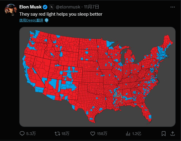 An image to describe post