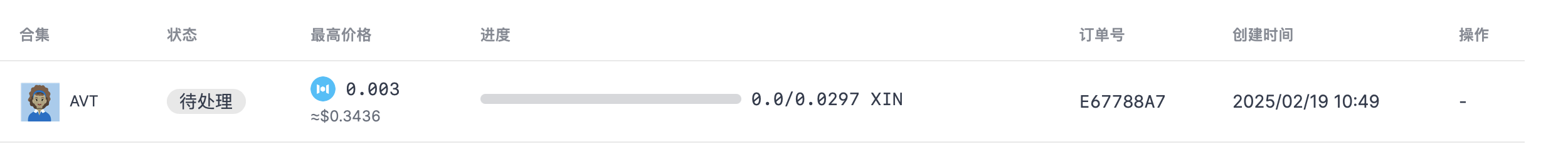 An image to describe post