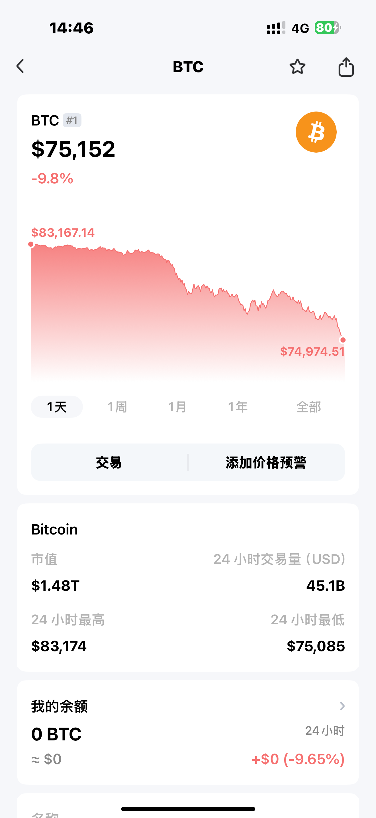 nice👍，预言完美结束