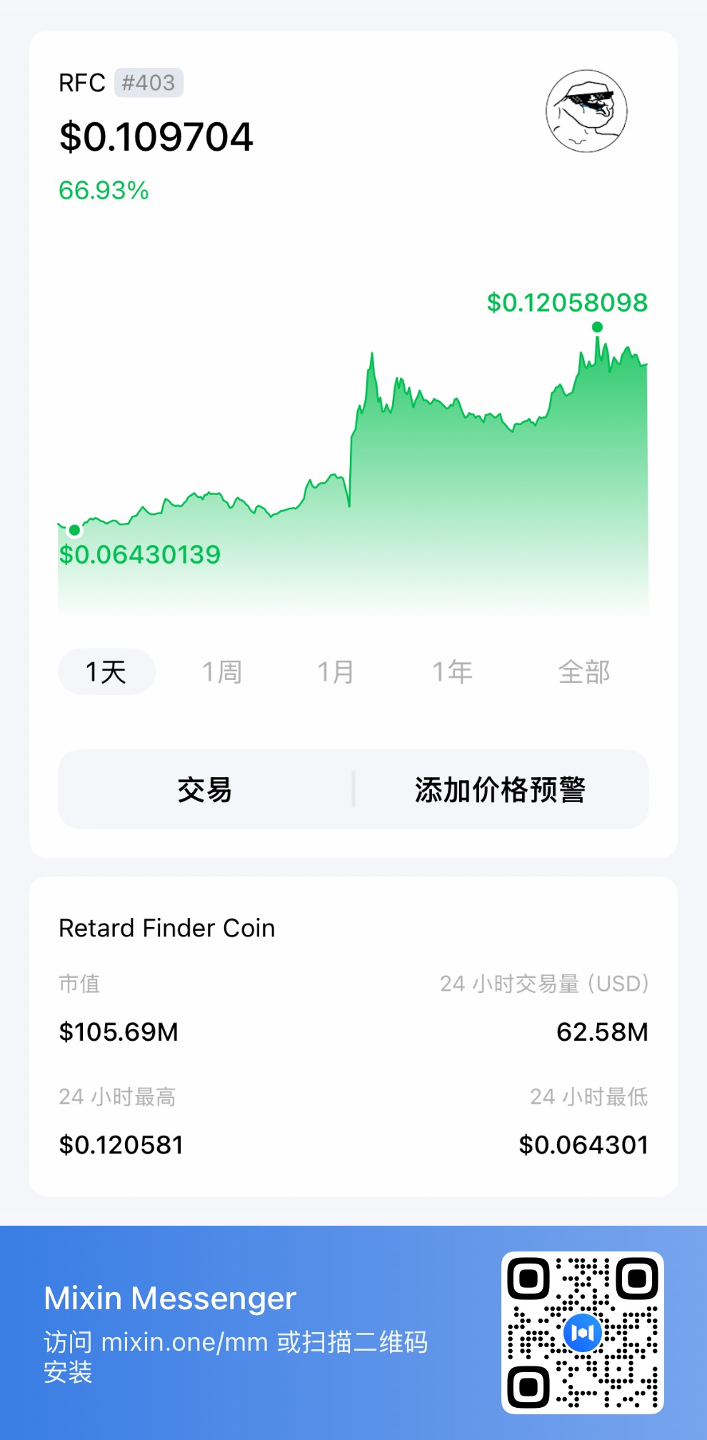 24 涨幅超 66%